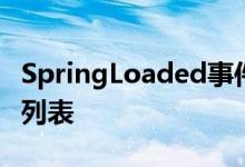 SpringLoaded事件就像一个谣言列表和愿望列表