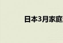  日本3月家庭消费同比下降6% 