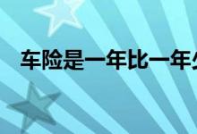 车险是一年比一年少么 车险是一年一交吗