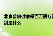 北京普惠健康保百万医疗险 北京普惠保险与百万医疗险的区别是什么