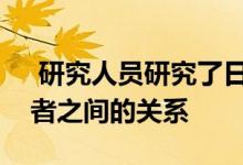  研究人员研究了日常交易平台与商家和消费者之间的关系 