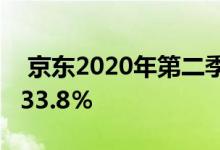  京东2020年第二季度业绩：净收入同比增长33。8％ 