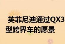  英菲尼迪通过QX30概念车展示了其高端紧凑型跨界车的愿景 