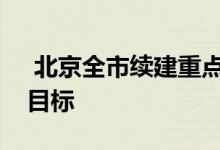  北京全市续建重点工程项目实现了应复尽复目标 