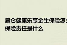 昆仑健康乐享金生保险怎么样 昆仑健康乐享金生终身护理险保险责任是什么