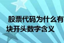  股票代码为什么有6开头有7开头的 股市各板块开头数字含义 