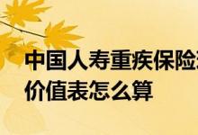 中国人寿重疾保险现金价值表 中国人寿现金价值表怎么算