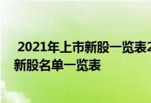  2021年上市新股一览表2021年新股上市一览表 2021上市新股名单一览表 