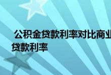  公积金贷款利率对比商业贷款利率 公积金贷款利率和商业贷款利率 