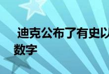  迪克公布了有史以来最好的季度收入和销售数字 