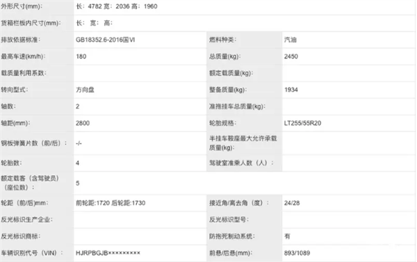 平民版卫士！捷途旅行者JMK改装版曝光：配智能四驱+差速锁